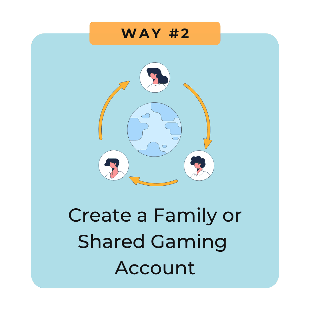 create shared gambling account
