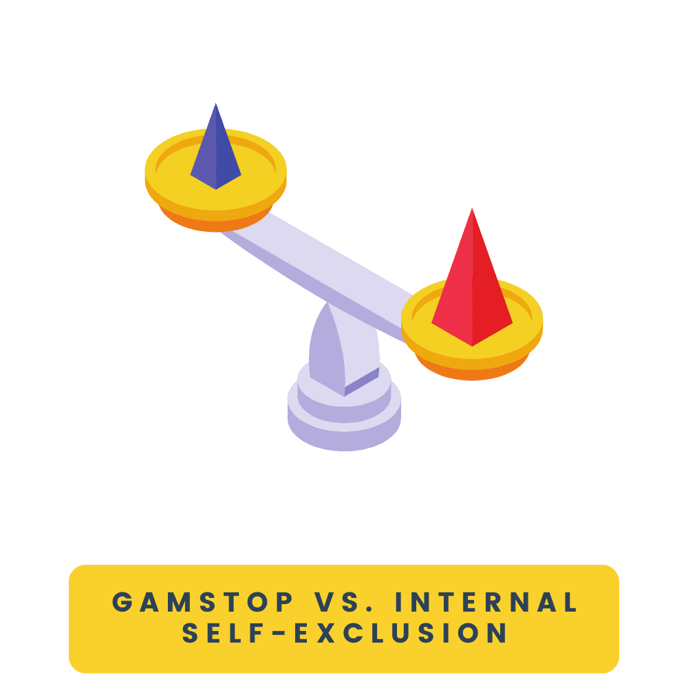 GamStop vs. Internal Self-Exclusion
